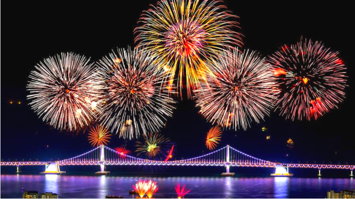 Happy Lunar New Year (Korea) (joelstraveltips.com)